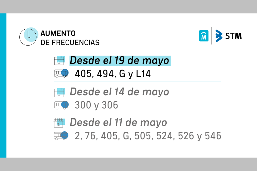 Cambios en líneas de transporte por emergencia sanitaria