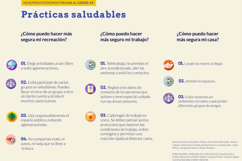 Prácticas saludables 