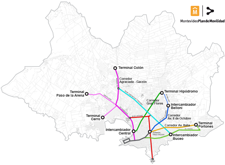 Mapa Plan de Movilidad