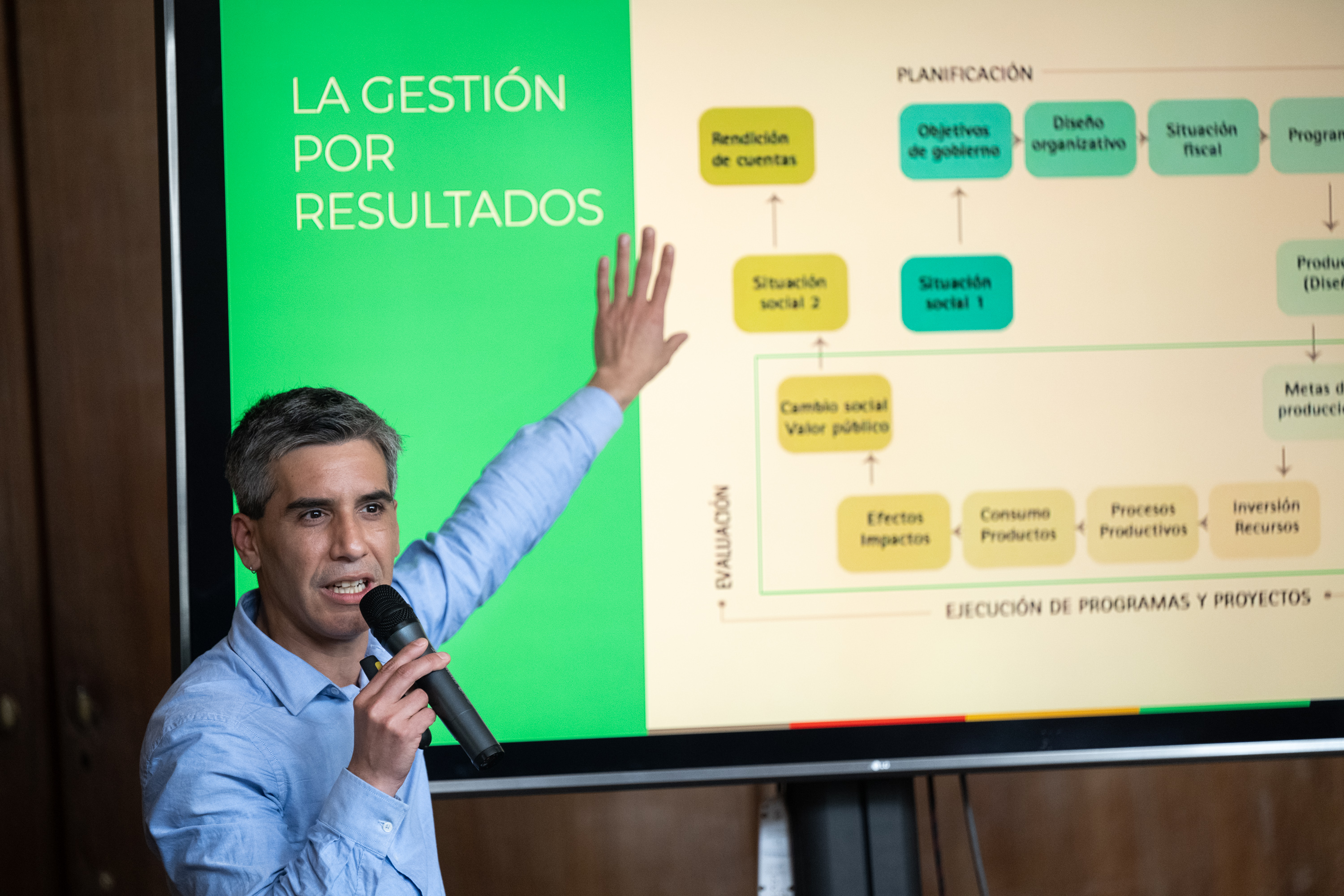 Taller de Compromisos de Gestión