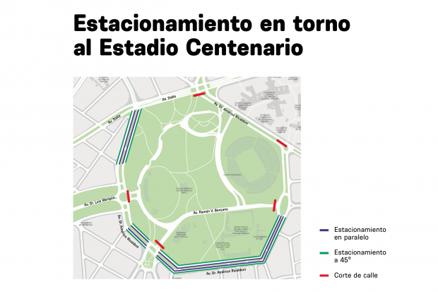 Estacionamiento en torno al Estadio Centenario