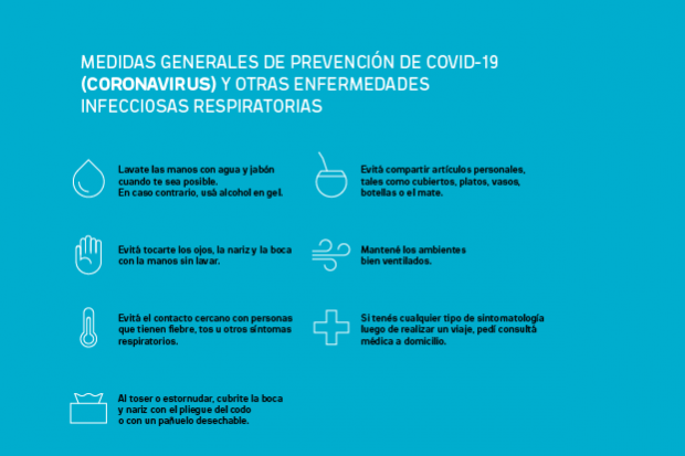 Medidas de prevención por coronavirus