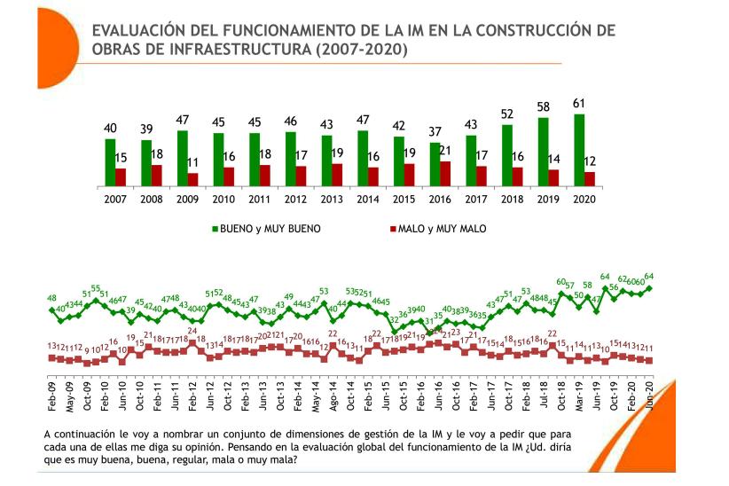 Monitor de opinión pública