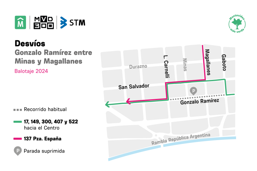 Cortes y desvíos de tránsito y transporte por balotaje