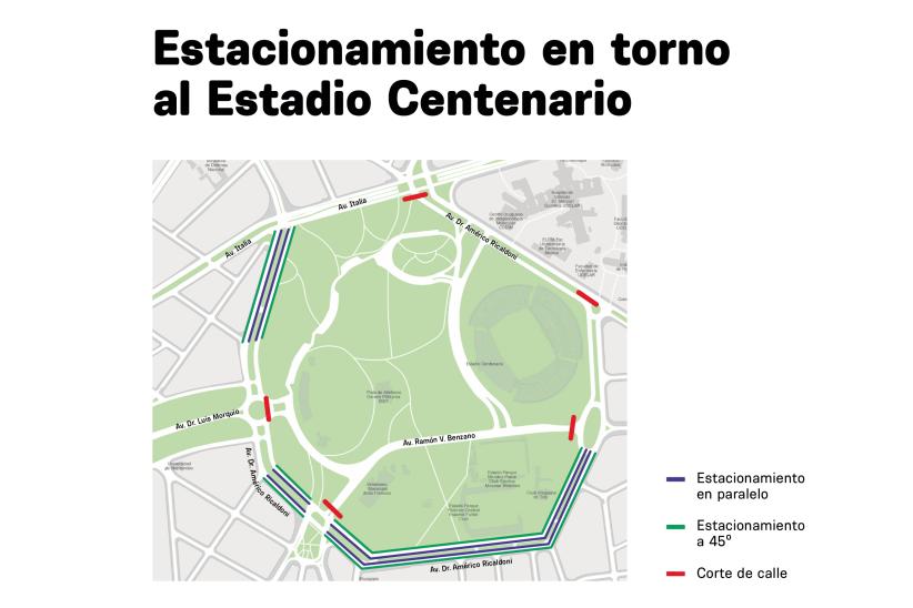 Estacionamiento en torno al Estadio Centenario