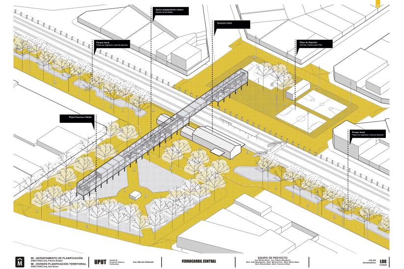 Medidas de mitigación del Ferrocarril Central 