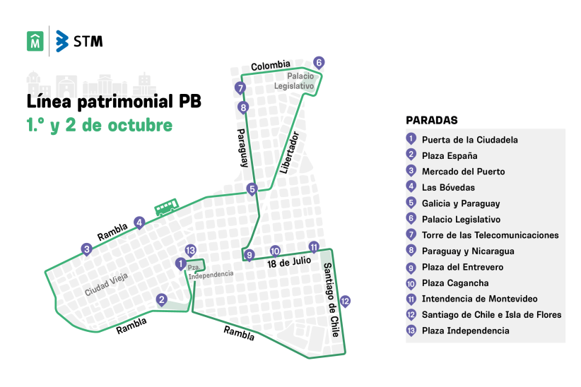 Línea Patrimonial PB