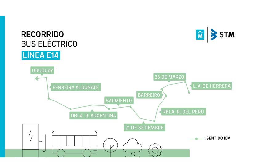 Nuevo circuito eléctrico