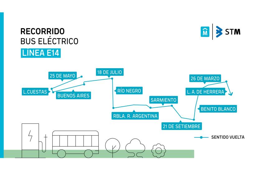 Nuevo circuito eléctrico