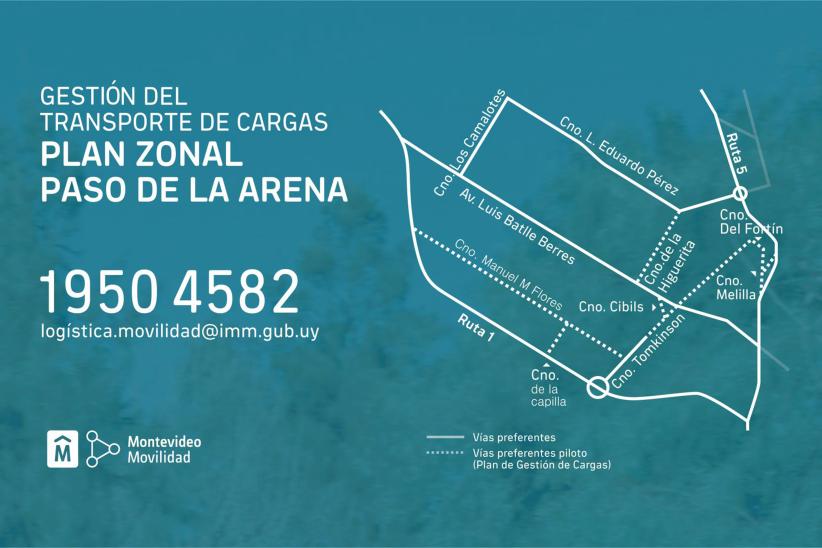 Plan zonal Paso de la Arena