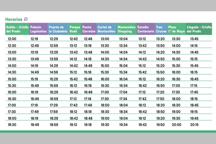 Horarios de la Línea Criolla