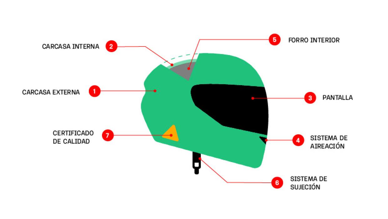 900x450_seguridad_vial_infografia-02.jpg