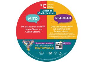 Campaña #HoyPorVos Campaña #HoyPorVos