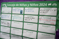 Concejo de Niñas y Niños en la Escuela Nº326