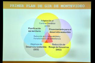 Plan de Gestión Integral de Riesgo