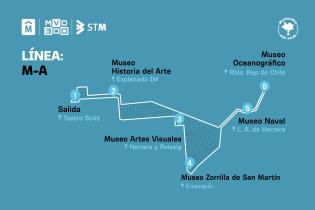 Desvíos Museo en la Noche 2024 Desvíos Museo en la Noche 2024
