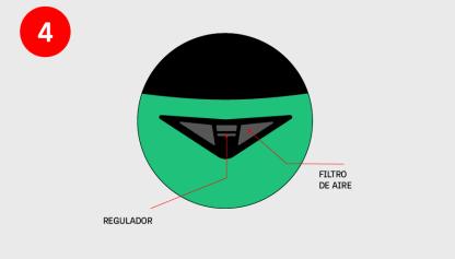 Sistema de aireación del casco.