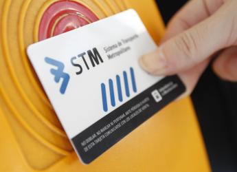 STM ABC