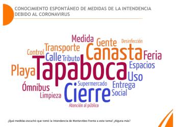 Conocimiento espontáneo de medidas de la intendencia debido al coronavirus